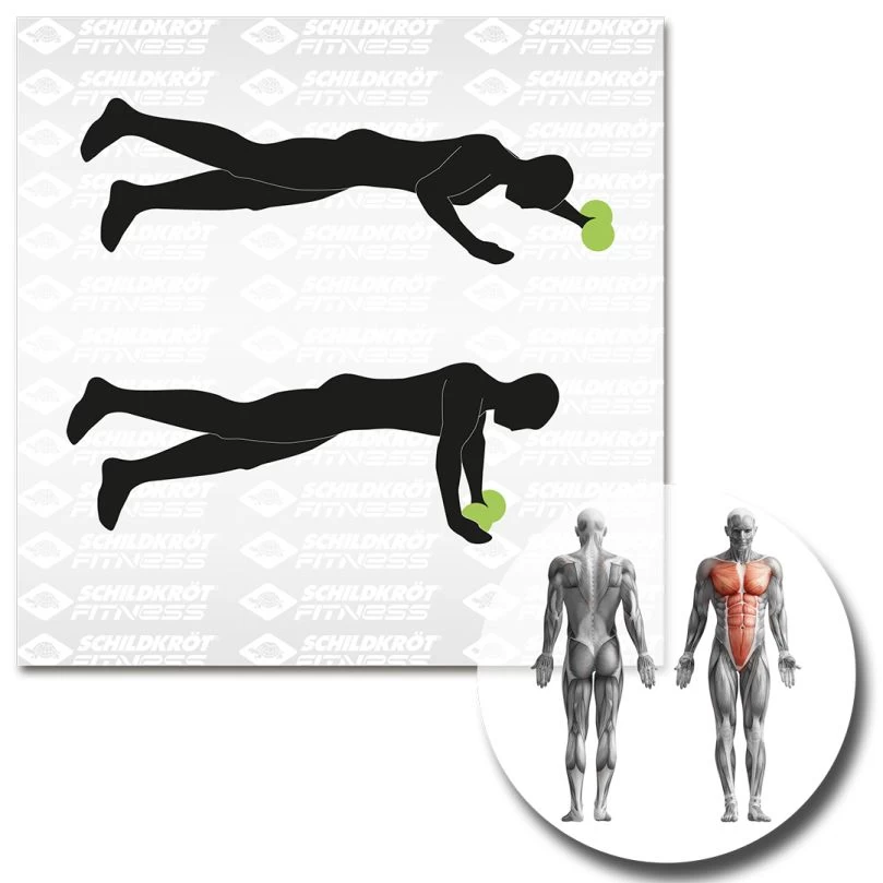 Schildkröt® Dual Core Wheels – Bild 6