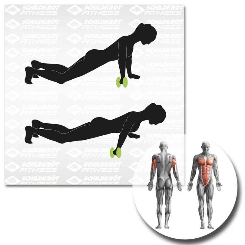 Schildkröt® Dual Core Wheels – Bild 7