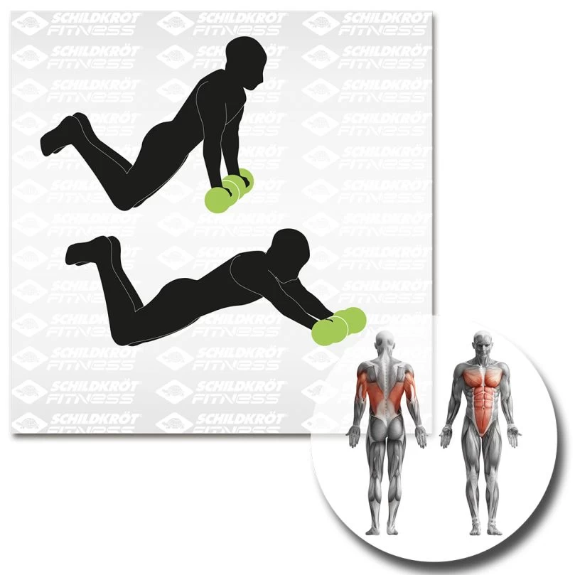 Schildkröt® Dual Core Wheels – Bild 8